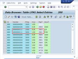 How To Perform And Interpret Payment Term Analytics Dab Daten Analysen Beratung Gmbh