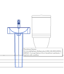 sink elevation raising to adjust floor