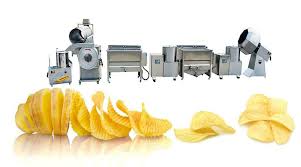 12)add a little turmeric and salt water. Small Potato Chips Line Potato Chips Machinery