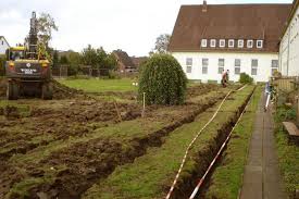 Garten Entwassern Garten Allgemein Bauen Und Wohnen In Der Schweiz