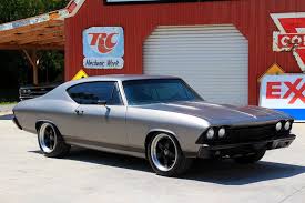 Black 1970 Chevelle Ss Wallpaper 1968 Chevrolet Chevelle Chevrolet Chevelle Chevelle 68 Chevelle