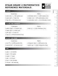 Reference materials are particularly important for analytical chemistry and clinical analysis.2 since most analytical instrumentation is comparative, it requires a sample of known composition. 4th Grade Math Reference Material