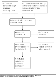 Figure 1 From Endoscopic Third Ventriculostomy Etv For