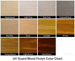 Weatherall Uv Guard Wood Finish Color Chart Staining Wood Wood Stain Colors Interior Wood Stain Colors