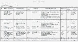Silabus bahasa indonesia kelas 4 k13. Silabus Bina Bahasa Indonesia Kelas 4 Sd Soalujian Net