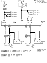 Pathfinder radio wiring diagram nissan altima 02 color code nissan. Rockford Fosgate Nissan An Radio Wiring Diagram Wiring Diagrams Rest Camp