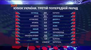 Лише 5 клубів ставали володарями. Kubok Ukrayini 2019 2020 Rezultati Matchiv 1 16 Finalu Youtube