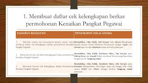 Pin 123456 373098 dan klik send ke 3355. Rancangan Aksi Aktualisasi Sub Kelompok 1 Youtube