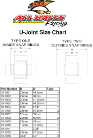 19 1008 U Joint Kits All Balls Racing