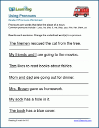 First of all, it should be said that noun and pronoun are two of the eight parts of speech. Using Common Pronouns Worksheets K5 Learning