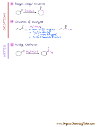 Aldehydes And Ketones Organic Chemistry Tutor Teaching Chemistry Organic Chemistry Organic Chemistry Study