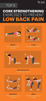 Stretching increases blood flow to the area and promotes healing. Exercises For Lower Back Infographic And Video The Whoot