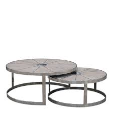 All products from the round coffee tables target category can be ordered online, with fast delivery worldwide. Georgetown Set Of 2 Round Coffee Tables Smokey Grey Coffee Tables Fishpools