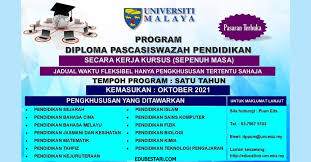 Menerusi kementerian pendidikan malaysia (kpm). Permohonan Maktab Perguruan Lepasan Diploma Pismp 2020 Permohonan Ipg Online Fasa 2 Bagi Lepasan Spm Pada 13 Julai 2005 Jemaah Menteri Telah Meluluskan 27 Buah Maktab Perguruan Di Malaysia Dinaik