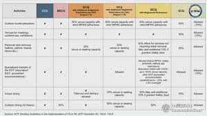 List of apor and iatf ecq guidelines august 2021. Gma News On Twitter Narito Ang Guidelines Para Sa Ipatutupad Na Enhanced Community Quarantine O Ecq Sa Metro Manila Mula August 6 Hanggang August 20 2021 Narito Rin Ang Guidelines Para Sa