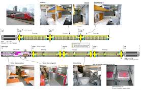 Scandinavian Rail Corporate Tickets Ua