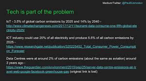 Risk Of Climate Change And What Tech Can Do