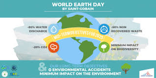 The theme for this year's earth day is restore our earth. Saint Gobain Celebrates Earth Day Saint Gobain