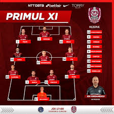 „nici nu joacă și cer salarii incredibile! video bălgrădean dă cărțile pe față despre plecarea de la fcsb: Lx30sl9f Oj Im