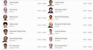 Congress Election Results 2019 Live Updates Rahul Gandhi Concedes Defeat In Amethi Says People Of India Have Decided I Respect That