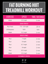 20 Hiit Weight Loss Workouts That Will Shrink Belly Fat