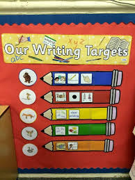 Lovely Writing Target Display Using Twinkl Resources Great Idea For The New School Year Eyfs Classroom Literacy Display Phonics Display
