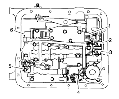 4l60e 4l65e 4l70e Tech Thread Codes Diagrams How Toos Etc