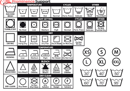 To (cause to) turn around and around, especially fast: What Exactly Do The Codes And Symbols On My Washing Machine Mean Prominence Support