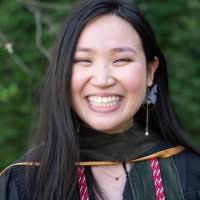 1100+ profili “Anna La”