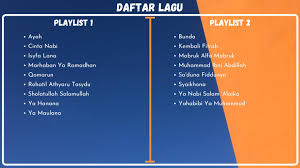 Lirik sholawat qomarun sidnan nabi lengkap terjemahan artinya. Sholawat Aishwa Nahla Full Offline For Android Apk Download
