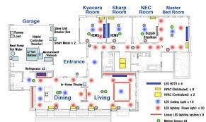 Now that your house plan blueprints have arrived, what's next? Smart House Plans Joy Studio Design Best House Plans 169334