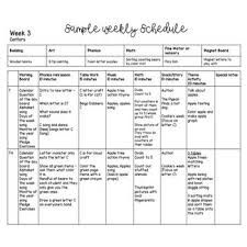 35 Week Curriculum Map For 3 Year Old Preschool By Discovery Station Learners 3 Year Old Preschool Curriculum Mapping Preschool