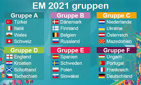 Die gruppensieger sowie die gruppenzweiten sind automatisch. Em 2021 Gruppen Die Gruppenaufteilung Von Deutschland