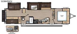 Check spelling or type a new query. Rv Dealers In Jacksonville Florida Campers Inn Rv Of Jacksonville North