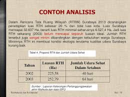 Maybe you would like to learn more about one of these? Bagian Isi Pembahasan Ppt Download