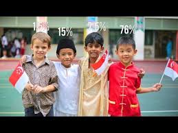 Every 21 st of july, schools and public institutions in singapore celebrate our country's success as a multicultural society. Racial Harmony Via Racism Youtube