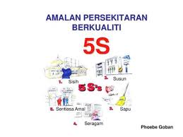 Singapura mempunyai bekalan makanan dan barangan keperluan yang mencukupi. Etika Penggunaan Tandas Ppt Download