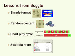 With these 10 sites, you can find free easy crosswords to print, puzzles, and other resources to keep you bus. The Puzzlemaker S Survival Kit Scott Kim Scottkim Com March 6 Game Developers Conference Ppt Download