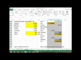 Niif 9 Y Niif Aplicables A Instrumentos Financieros Parte 4 Youtube