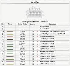 This particular photograph (chrysler radio wiring diagrams in trend alpine diagram 40 230v) preceding can be labelled using: Chrysler Stereo Wiring Diagram Var Wiring Diagram Forum Monster Forum Monster Europe Carpooling It