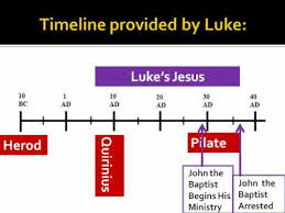 This is surprising since this star was a clear motivator. Skeptic Bible Study The Jesus Timeline Youtube