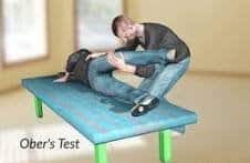 Image result for Ober Test