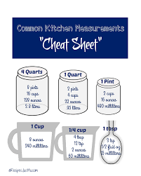 Order once you've got the size you need, go to avery.com to find the Kitchen Measurements Cheat Sheet Free Printable