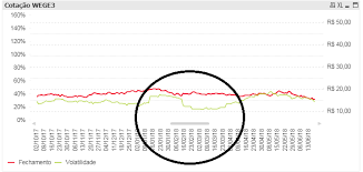 Check spelling or type a new query. Scroll Position On Chart Qlik Community 1706526