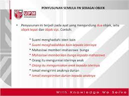 Using sipi as command line tool. Unit 14 Ayat Terbitan Ppt Download