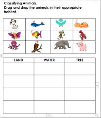 What animal groups do they belong to? Classifying Animal S Habitat Worksheet