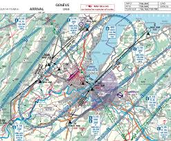 Swiss Skyguide Vfr Airport Plates