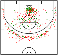 2 things donovan mitchell needs to learn from dwyane wade asap. Is Donovan Mitchell The Next Dwyane Wade Basketball Index