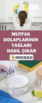 Mutfak Dolaplari Panosundaki Pin