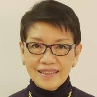 20000+ "Mitzi And" profiles